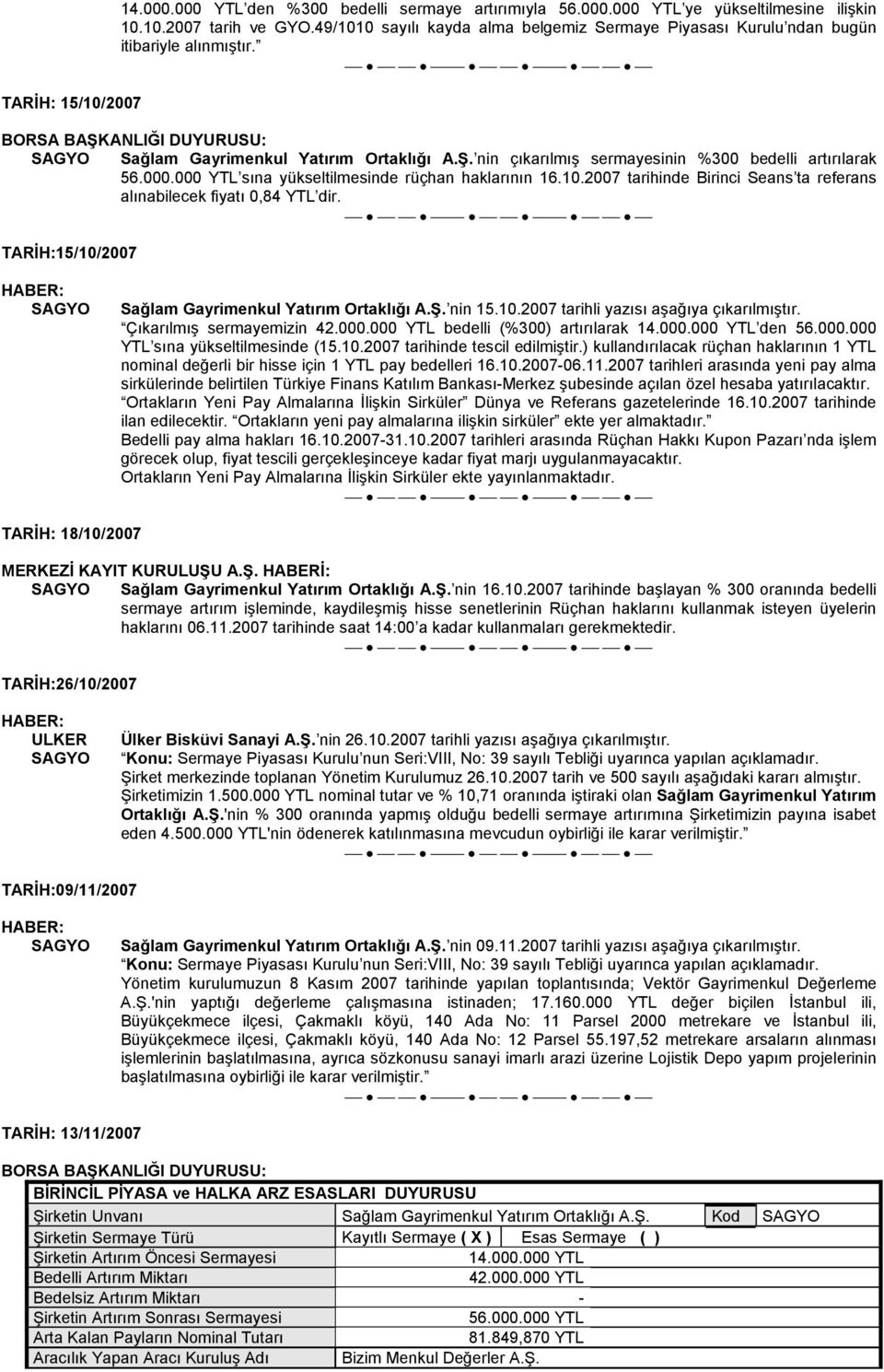 000.000 YTL sına yükseltilmesinde rüçhan haklarının 16.10.2007 tarihinde Birinci Seans ta referans alınabilecek fiyatı 0,84 YTL dir. TARĐH:15/10/2007 Sağlam Gayrimenkul Yatırım Ortaklığı A.Ş. nin 15.