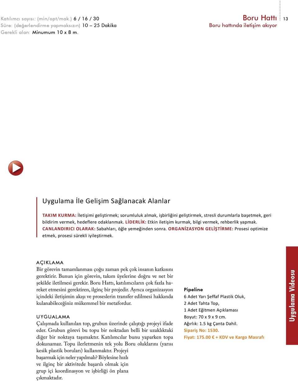 Liderlik: Etkin iletişim kurmak, bilgi vermek, rehberlik yapmak. Canlandırıcı olarak: Sabahları, öğle yemeğinden sonra. Organizasyon geliştirme: Prosesi optimize etmek, prosesi sürekli iyileştirmek.