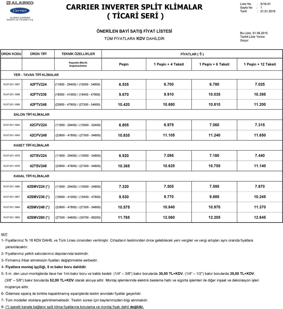 420 10.680 10.810 11.200 SALON TİPİ KLİMALAR 10.07.031.1044 42CFV224 (11600-29400) / (15000-32400) 6.805 6.975 7.060 7.315 10.07.031.1045 42CFV248 (23800-47800) / (27300-54600) 10.835 11.105 11.