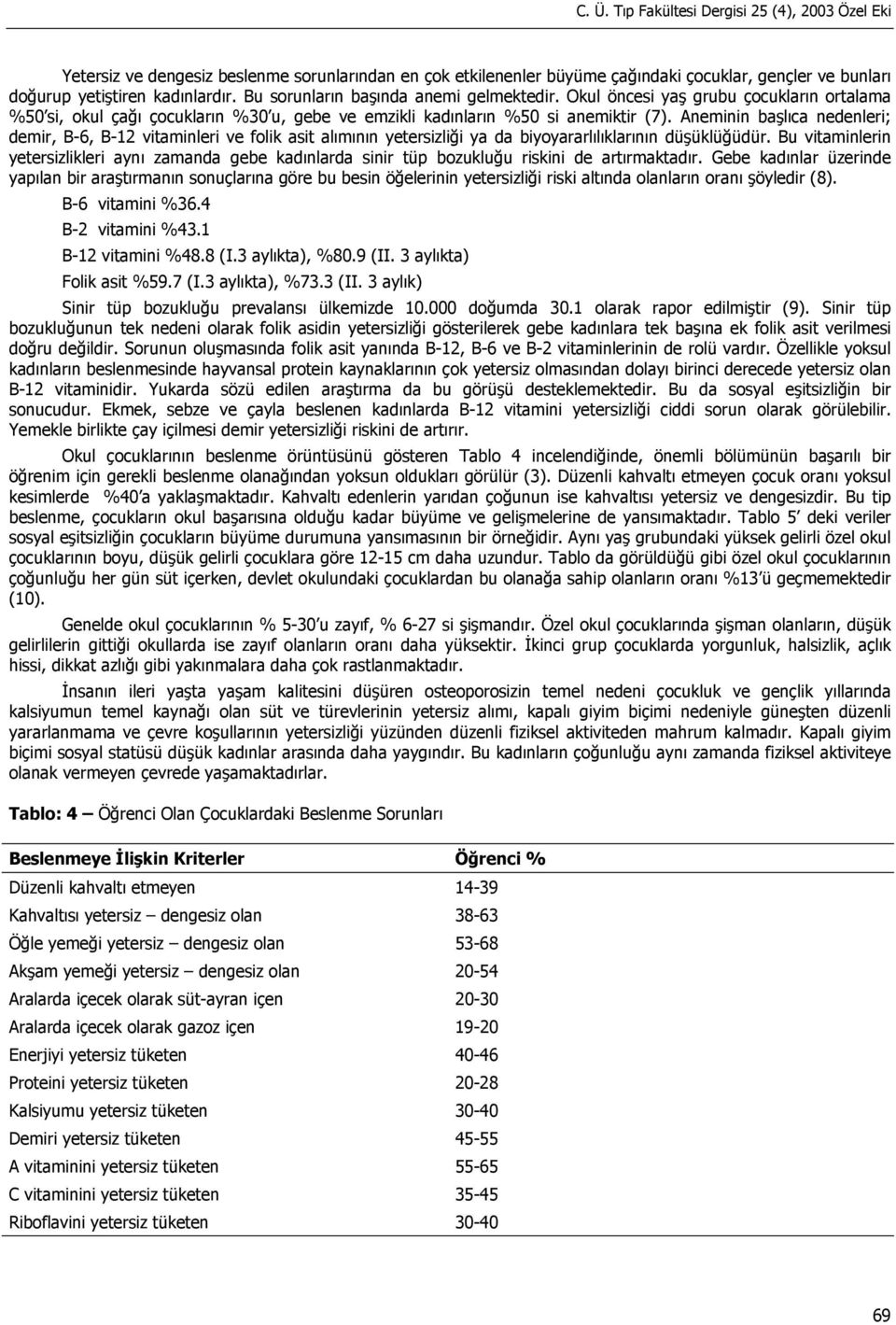 Aneminin başlıca nedenleri; demir, B-6, B-12 vitaminleri ve folik asit alımının yetersizliği ya da biyoyararlılıklarının düşüklüğüdür.