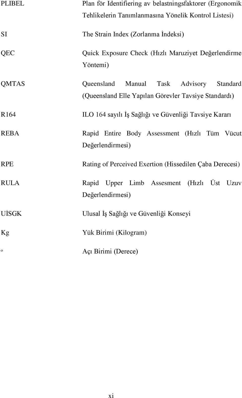 RPE RULA UİSGK Kg ᵒ ILO 164 sayılı İş Sağlığı ve Güvenliği Tavsiye Kararı Rapid Entire Body Assessment (Hızlı Tüm Vücut Değerlendirmesi) Rating of Perceived Exertion