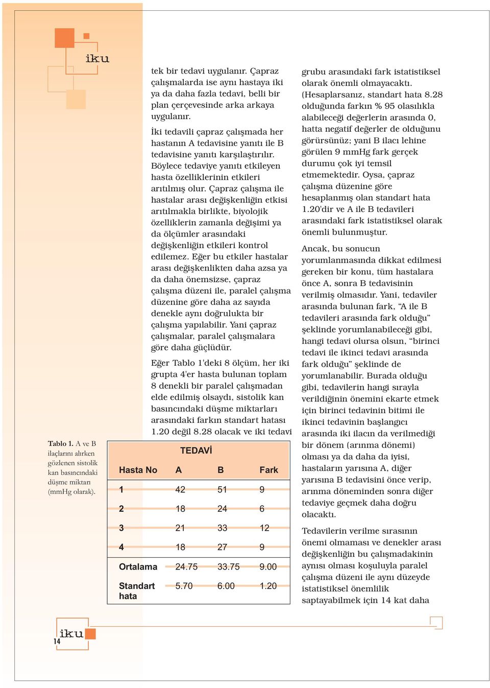 Ýki tedavili çapraz çalýþmada her hastanýn A tedavisine yanýtý ile B tedavisine yanýtý karþýlaþtýrýlýr. Böylece tedaviye yanýtý etkileyen hasta özelliklerinin etkileri arýtýlmýþ olur.