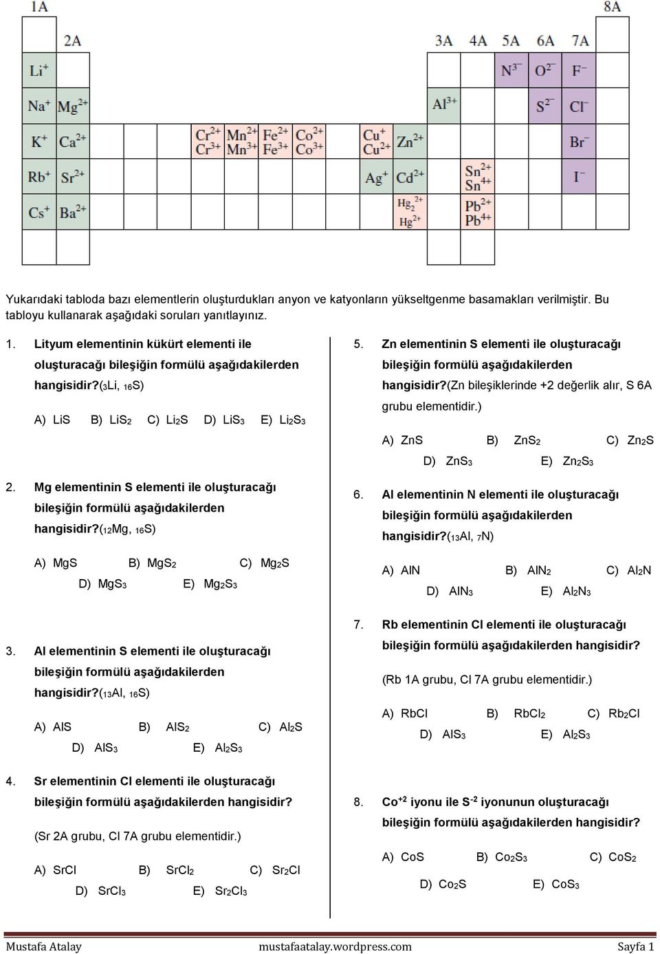 Zn elementinin S elementi ile oluşturacağı bileşiğin formülü aşağıdakilerden hangisidir?(zn bileşiklerinde +2 değerlik alır, S 6A grubu elementidir.) A) ZnS B) ZnS2 C) Zn2S D) ZnS3 E) Zn2S3 2.