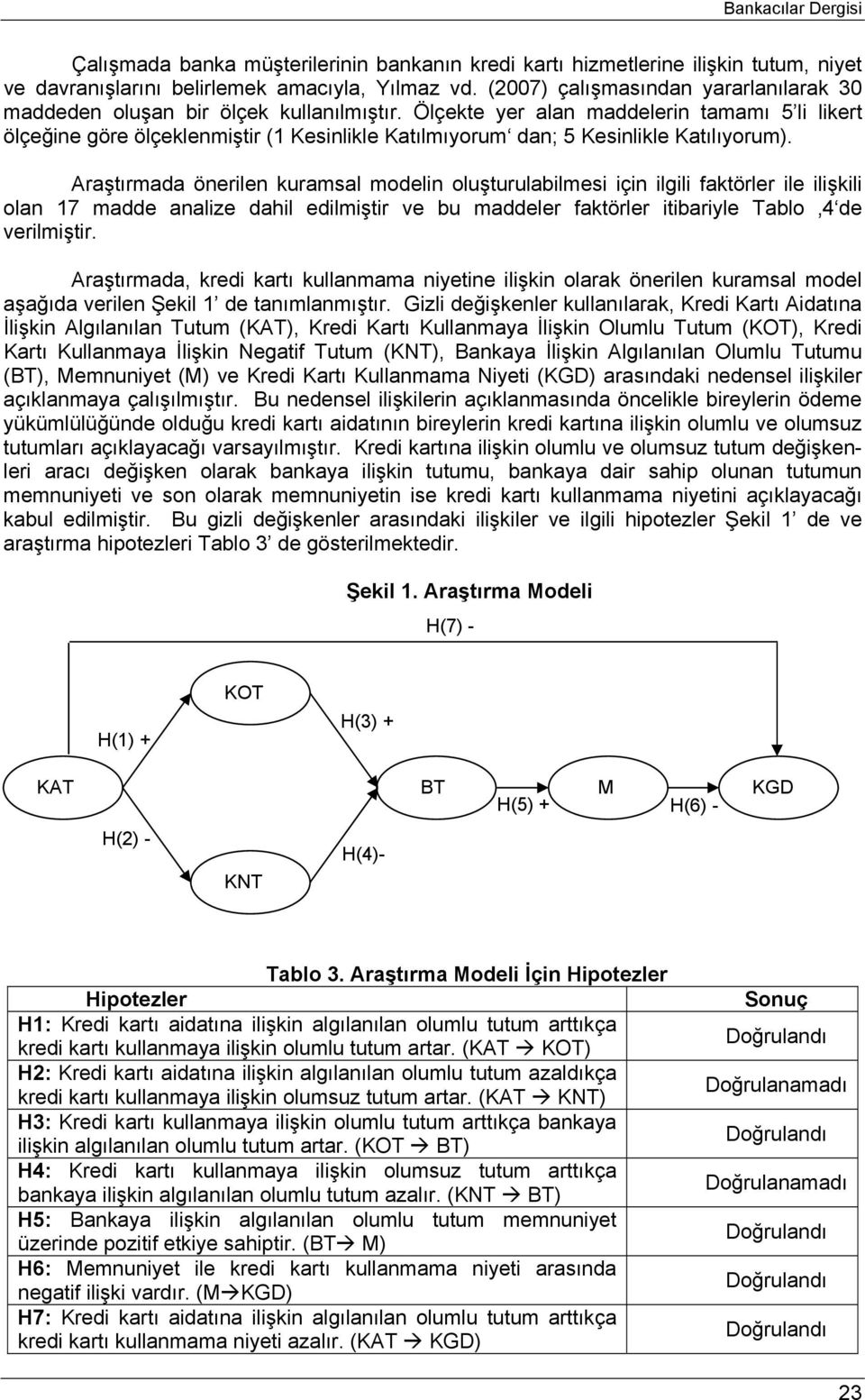 Ölçekte yer alan maddelerin tamamı 5 li likert ölçeğine göre ölçeklenmiştir (1 Kesinlikle Katılmıyorum dan; 5 Kesinlikle Katılıyorum).