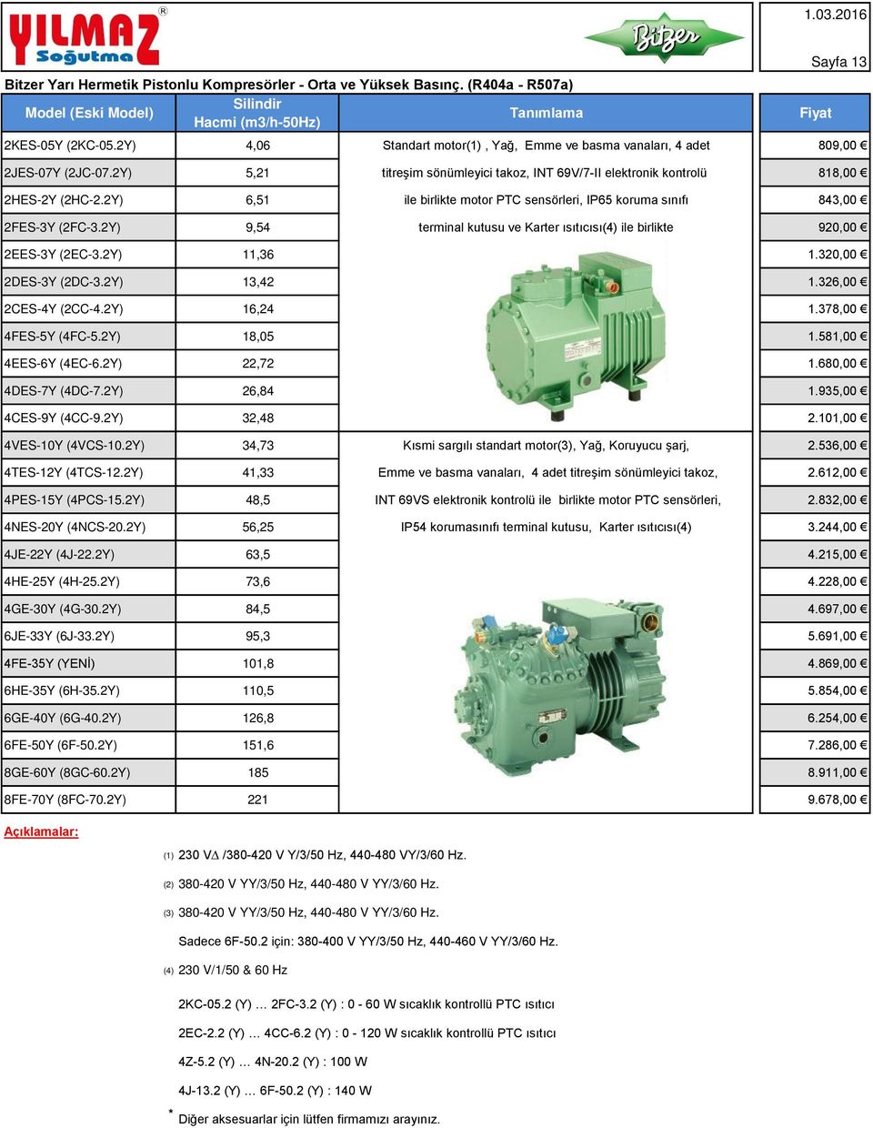 2Y) 6,51 ile birlikte motor PTC sensörleri, IP65 koruma sınıfı 843,00 2FES-3Y (2FC-3.2Y) 9,54 terminal kutusu ve Karter ısıtıcısı(4) ile birlikte 920,00 2EES-3Y (2EC-3.2Y) 11,36 1.