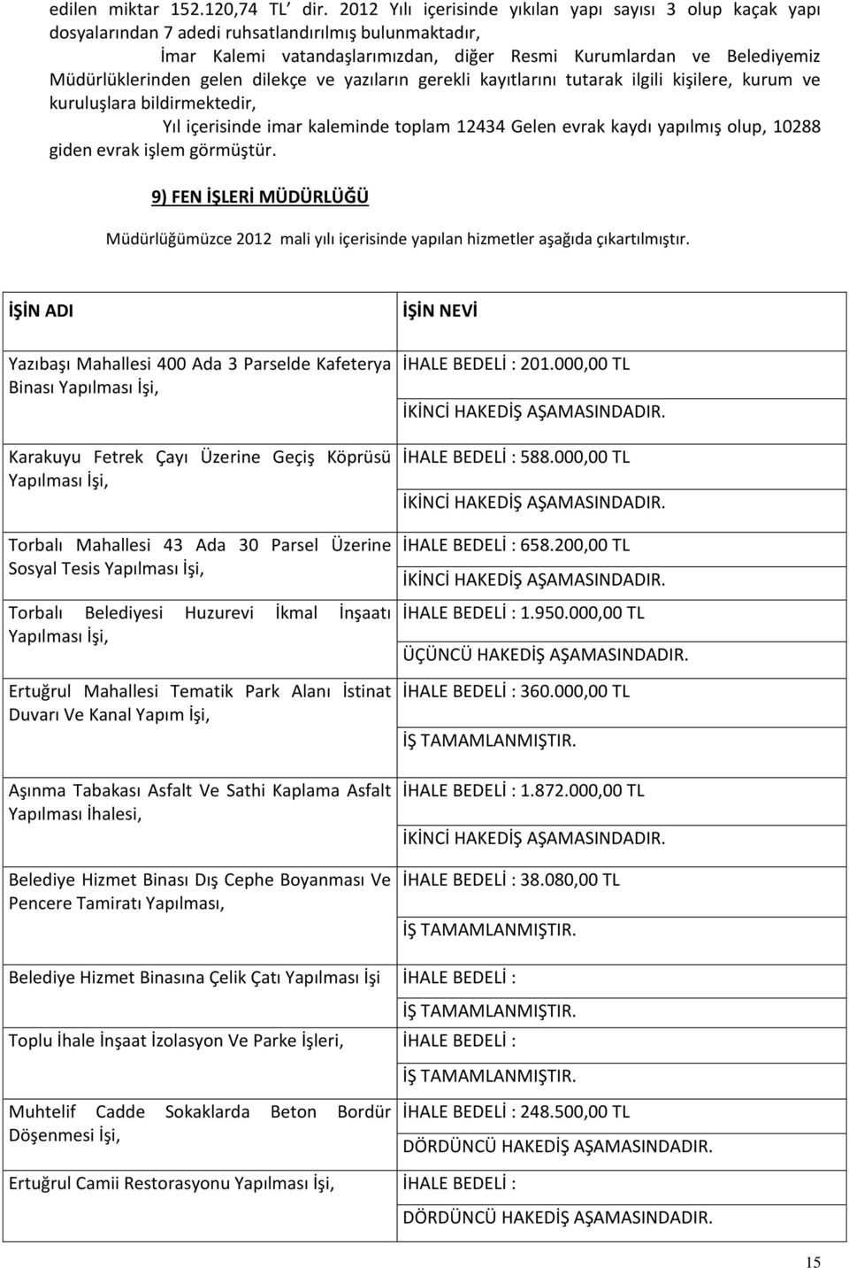 Müdürlüklerinden gelen dilekçe ve yazıların gerekli kayıtlarını tutarak ilgili kişilere, kurum ve kuruluşlara bildirmektedir, Yıl içerisinde imar kaleminde toplam 12434 Gelen evrak kaydı yapılmış