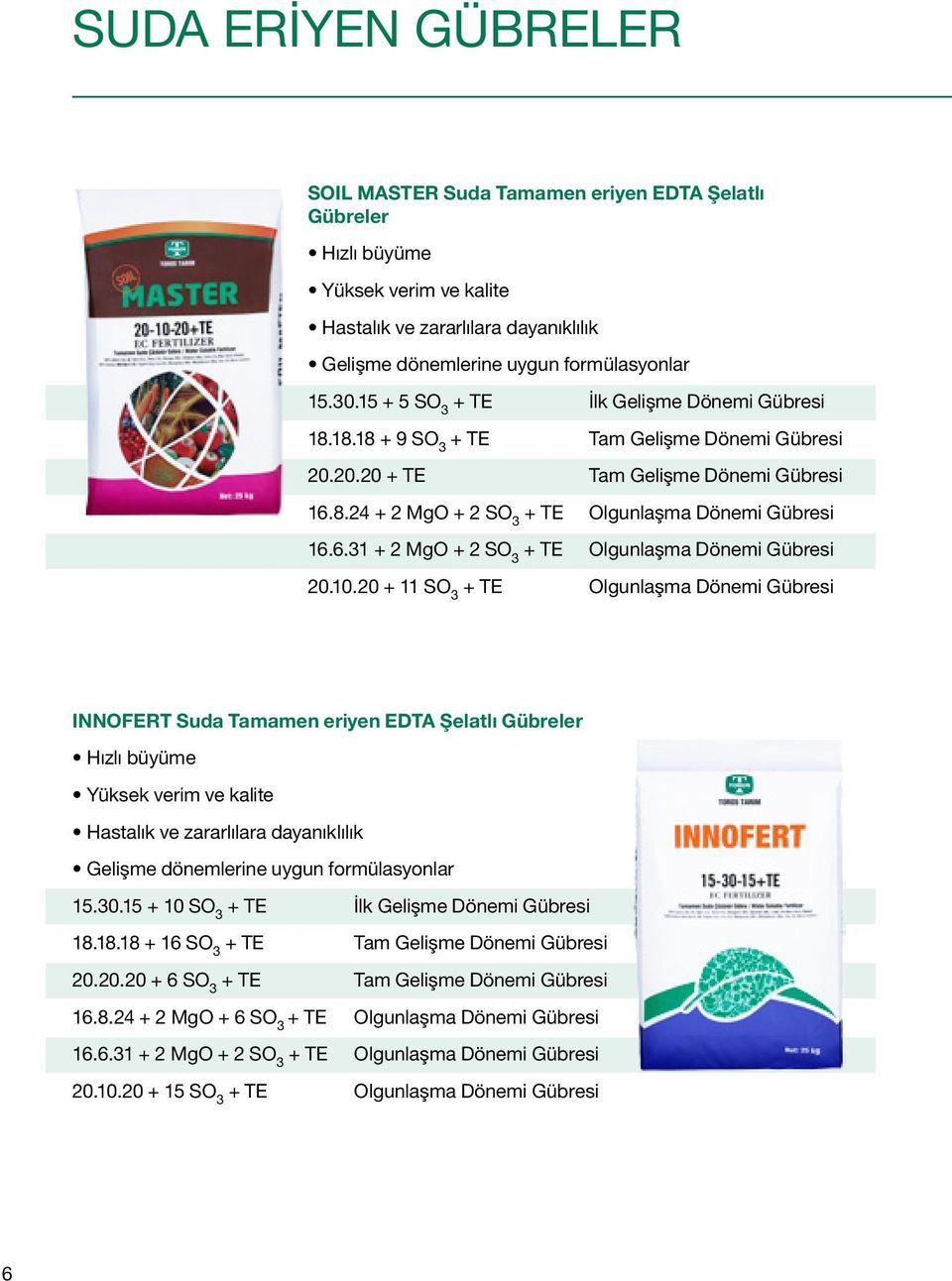 10.20 + 11 SO 3 + TE Olgunlaşma Dönemi Gübresi INNOFERT Suda Tamamen eriyen EDTA Şelatlı Gübreler Hızlı büyüme Yüksek verim ve kalite Hastalık ve zararlılara dayanıklılık Gelişme dönemlerine uygun