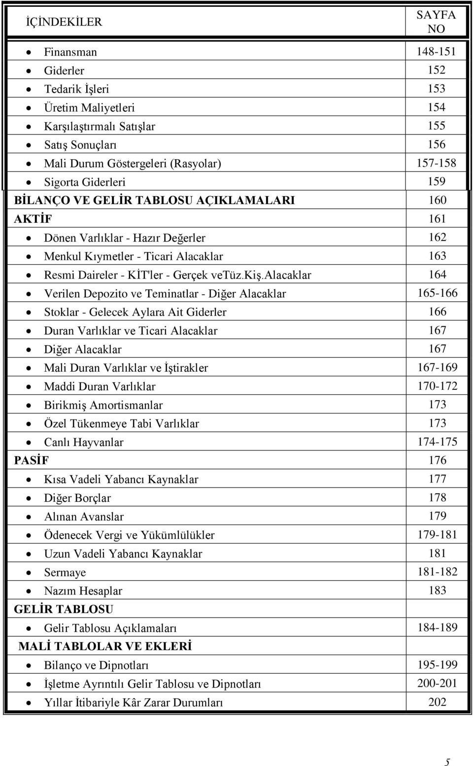 alacaklar 164 Verilen Depozito ve Teminatlar - Diğer Alacaklar 165-166 Stoklar - Gelecek Aylara Ait Giderler 166 Duran Varlıklar ve Ticari Alacaklar 167 Diğer Alacaklar 167 Mali Duran Varlıklar ve