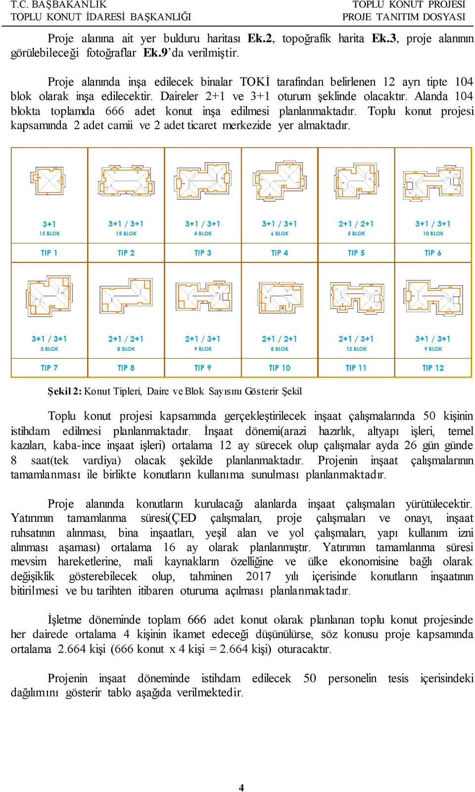 Alanda 104 blokta toplamda 666 adet konut inşa edilmesi planlanmaktadır. Toplu konut projesi kapsamında 2 adet camii ve 2 adet ticaret merkezide yer almaktadır.