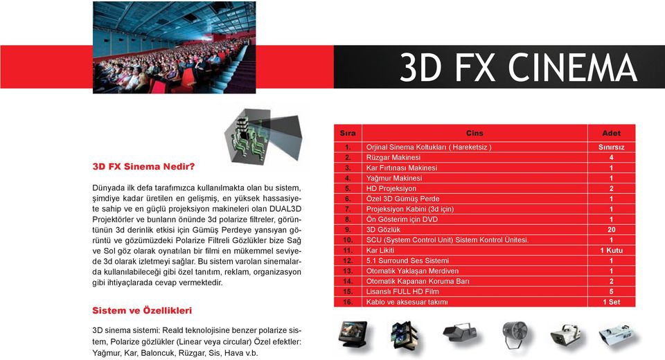 önünde 3d polarize fi ltreler, görüntünün 3d derinlik etkisi için Gümüş Perdeye yansıyan görüntü ve gözümüzdeki Polarize Filtreli Gözlükler bize Sağ ve Sol göz olarak oynatılan bir fi lmi en mükemmel