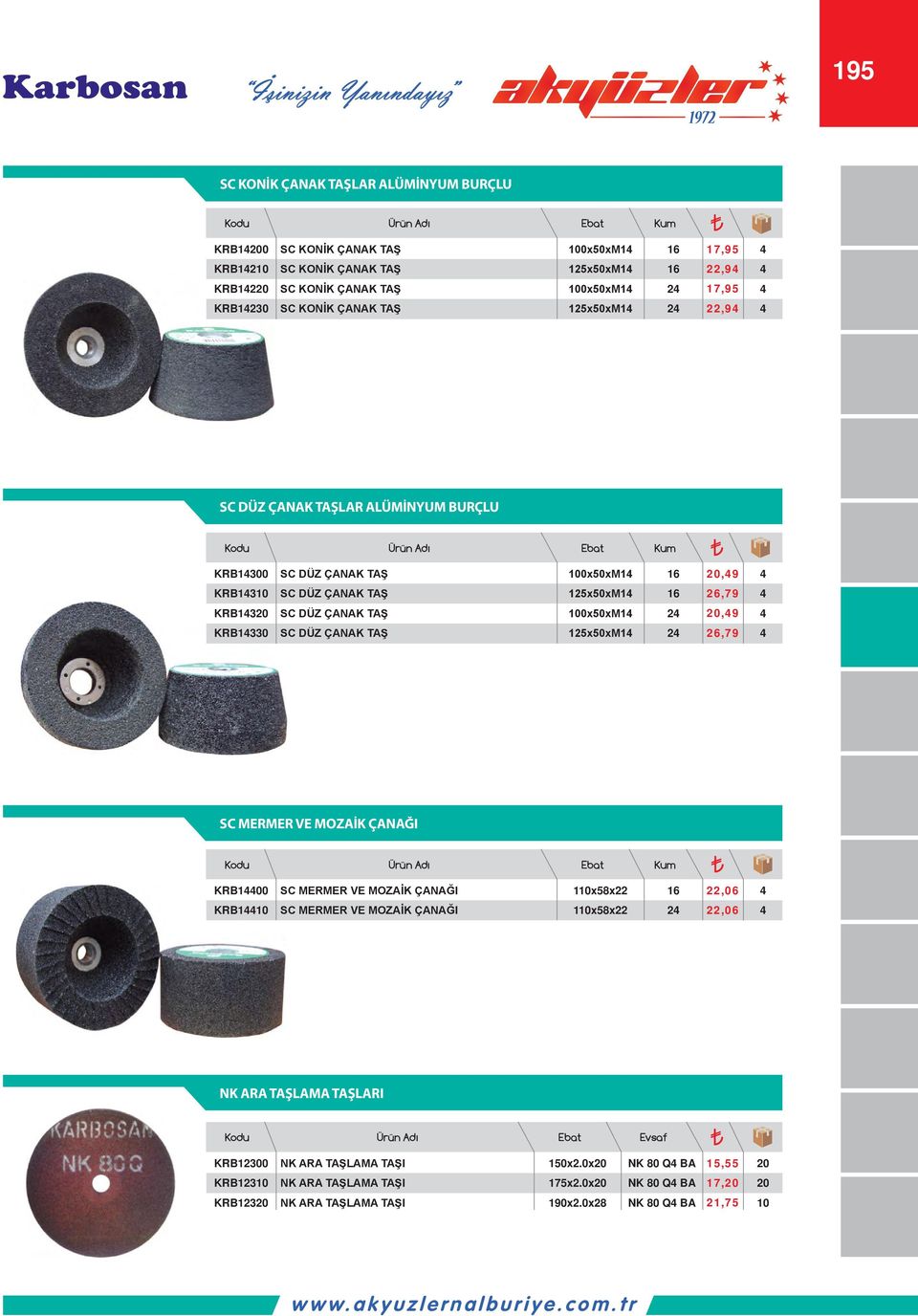 0xxM,9 KRB330 SC DÜZ ÇANAK TAŞ xxm 6,79 SC MERMER VE MOZAİK ÇANAĞI u Kum KRB00 SC MERMER VE MOZAİK ÇANAĞI x8x 6,06 KRB SC MERMER VE MOZAİK ÇANAĞI x8x,06