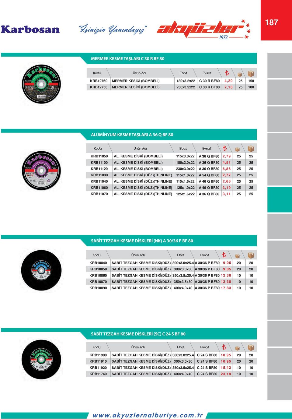 0x A Q BF80,77 KRB0 AL. KESME DİSKİ (DÜZ)(THINLINE) x.6x A 6 Q BF80,66 KRB AL. KESME DİSKİ (DÜZ)(THINLINE) x.0x A 6 Q BF80 3,9 KRB70 AL. KESME DİSKİ (DÜZ)(THINLINE) x.6x A 36 Q BF80 3, SABİT TEZGAH KESME DİSKLERİ (NK) A 30/36 P BF 80 u KRB80 SABİT TEZGAH KESME DİSKİ(DÜZ) x3.