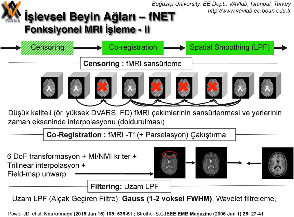 Parselasyon) Çakıştırma 6 DoF transformasyon + MI/NMI kriter + Trilinear interpolasyon + Field-map unwarp Filtering: Uzam LPF Uzam LPF (Alçak Geçiren