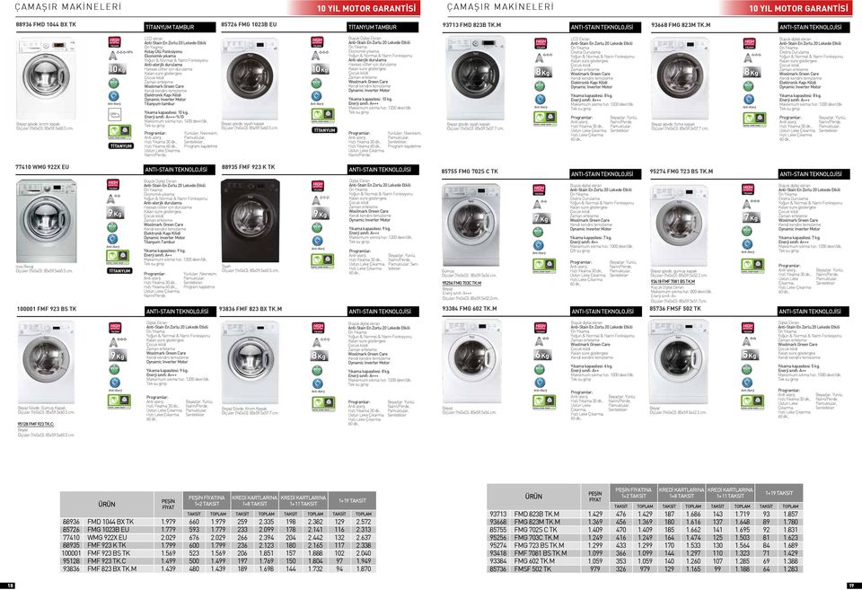 , Üstün Leke Çıkarma, 88935 FMF 923 K TK ANTI-STAIN TEKNOLOJİSİ Inox Rengi 100001 FMF 923 BS TK Yünlüler, Nevresim, Sentetikler, Program kaydetme Siyah ANTI-STAIN TEKNOLOJİSİ Dijital Ekran Büyük