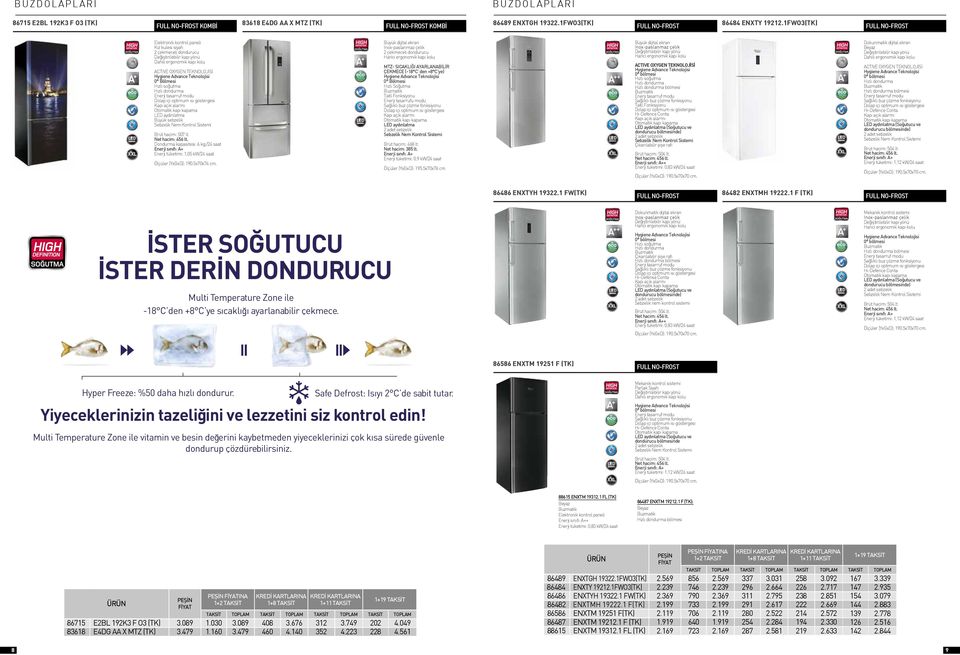 alarmı LED aydınlatma Büyük sebzelik Brüt hacim: 507 lt. Net hacim: 456 lt. Dondurma kapasitesi: 6 kg./24 saat Enerji tüketimi: 1,05 kw/24 saat Ölçüler (YxGxD): 190.5x70x74 cm.