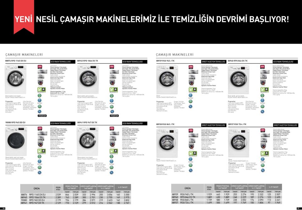 Eko Pamuklu Ultra Narinler Nevresim & havlu Yorgan, Yünlüler Narin Sentetikler, Gömlekler İpekliler, Perdeler Leke çıkarma güçlü 20 C Leke çıkarma Turbo 45 dk.