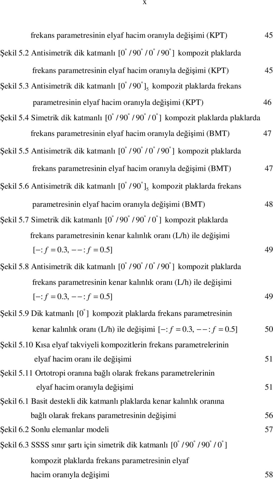 4 Simetrik dik ktmnlı [ / 9 / 9 / ] kompozit plklrd plklrd frekns prmetresinin elf him ornıl değişimi (BMT) 47 Şekil 5.