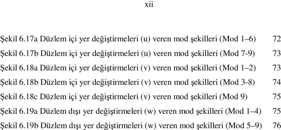 18 Düzlem içi er değiştirmeleri (v) veren mod şekilleri (Mod 1 2) 73 Şekil 6.