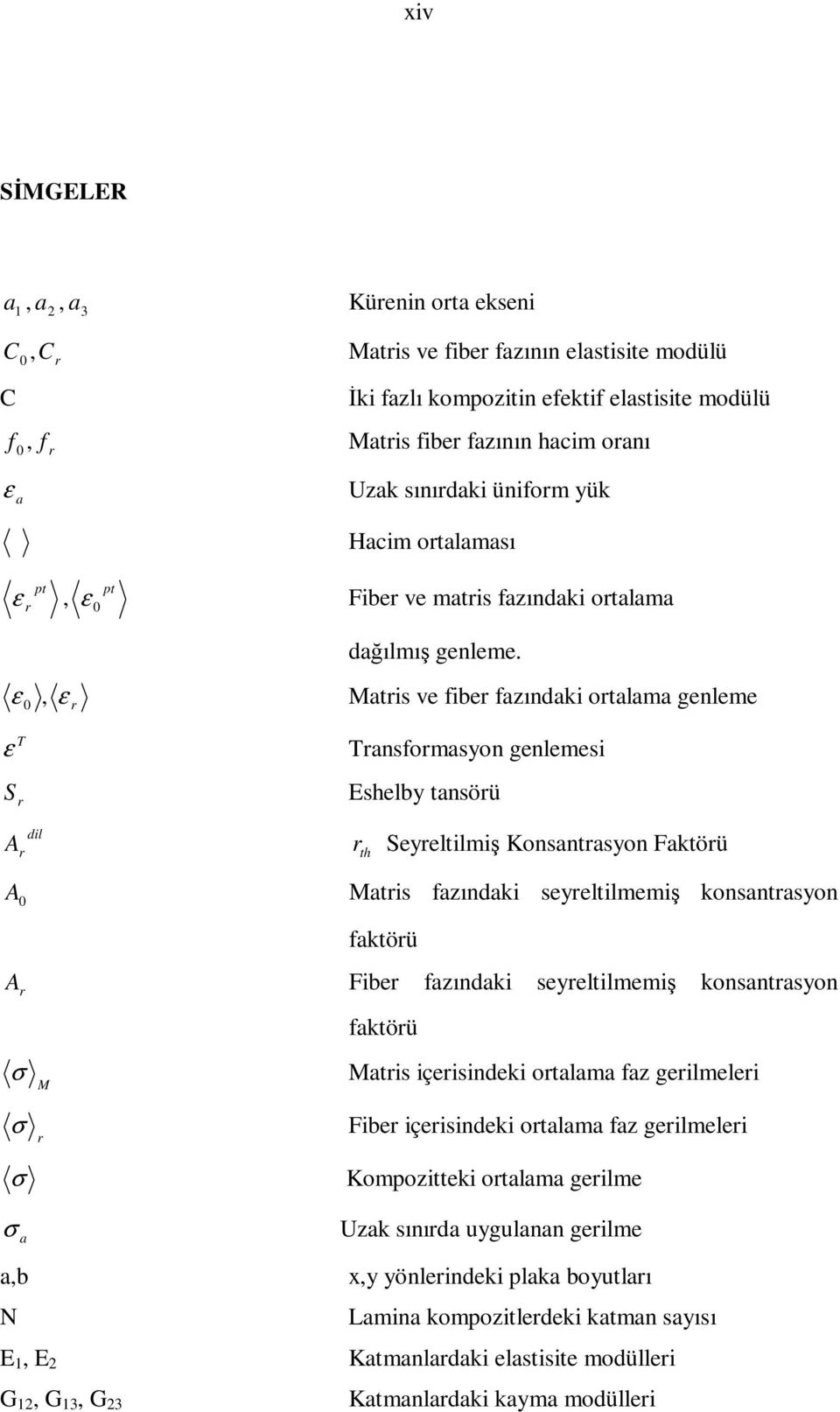 ε r Mtris ve fiber fzındki ortlm genleme T ε Trnsformson genlemesi S r Eshelb tnsörü dil A r r th Sereltilmiş Konsntrson Fktörü A Mtris fzındki sereltilmemiş konsntrson fktörü A r Fiber fzındki