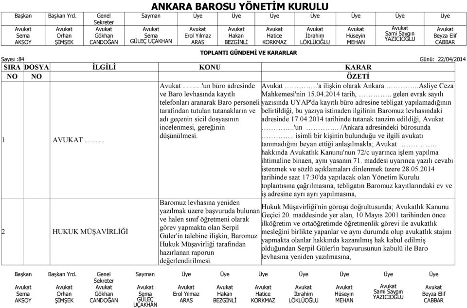 gereğinin düşünülmesi. 1 AVUKAT.