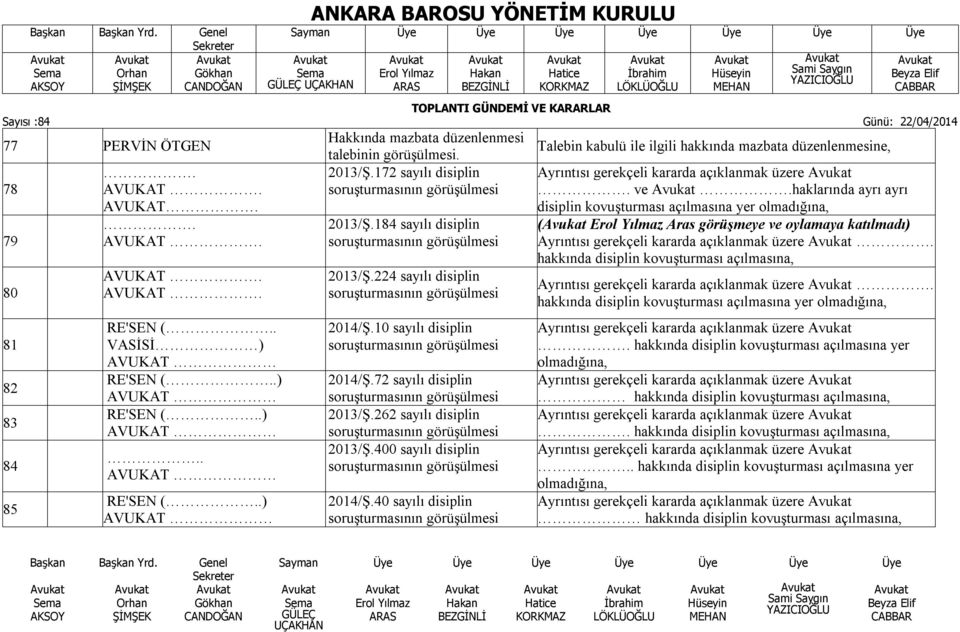 40 sayılı disiplin Talebin kabulü ile ilgili hakkında mazbata düzenlenmesine, Ayrıntısı gerekçeli kararda açıklanmak üzere. ve.