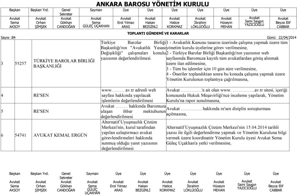 işlemler için 10 gün süre verilmesine, 4 - Öneriler toplandıktan sonra bu konuda çalışma yapmak üzere Yönetim Kurulunun toplantıya çağrılmasına, 4 RE'SEN 5 RE'SEN 6 54741 AVUKAT KEMAL ERGÜN www...av.