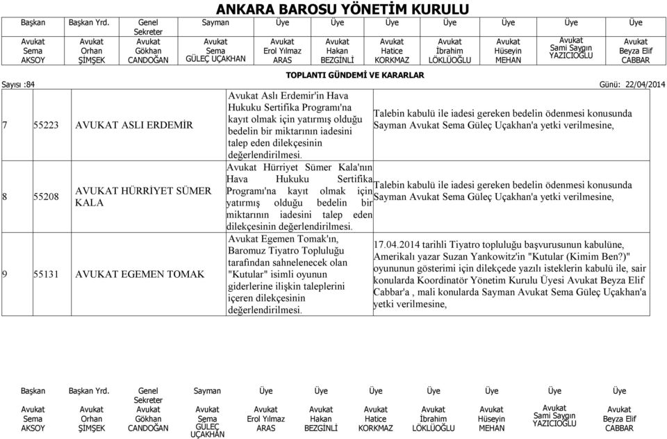 ile iadesi gereken bedelin ödenmesi konusunda Programı'na kayıt olmak için Sayman Güleç Uçakhan'a yetki verilmesine, yatırmış olduğu bedelin bir miktarının iadesini talep eden dilekçesinin Egemen