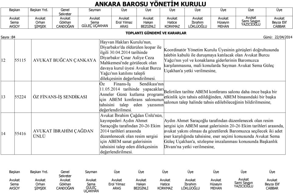 talebin kabulü ile duruşmaya katılacak olan Burcu Yağcı'nın yol ve konaklama giderlerinin Baromuzca karşılanmasına, mali konularda Sayman Güleç Uçakhan'a yetki verilmesine, Öz Finans-İş Sendikası'nın