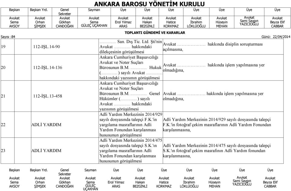 ) sayılı. hakkındaki yazısının görüşülmesi Ankara Cumhuriyet Başsavcılığı ve Noter Suçları Bürosunun B.M.. Genel. hakkında işlem yapılmasına yer Hükümler (. ) sayılı olmadığına,.