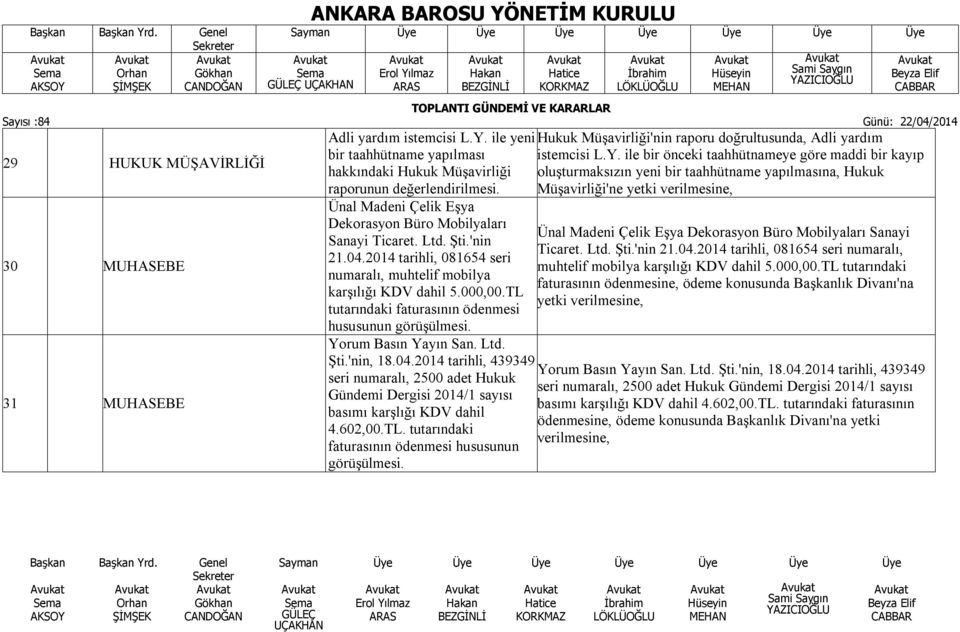 2014 tarihli, 081654 seri numaralı, muhtelif mobilya karşılığı KDV dahil 5.000,00.TL tutarındaki faturasının ödenmesi hususunun görüşülmesi. Yorum Basın Yayın San. Ltd. Şti.'nin, 18.04.