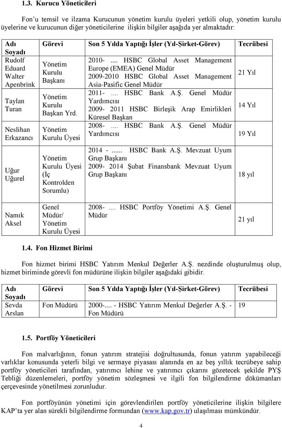 Yönetim Kurulu Üyesi Yönetim Kurulu Üyesi (İç Kontrolden Sorumlu) 2010-... HSBC Global Asset Management Europe (EMEA) Genel Müdür 2009-2010 HSBC Global Asset Management Asia-Pasific Genel Müdür 2011-.