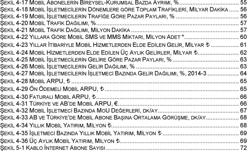 .. 57 ŞEKİL 4-22 YILLARA GÖRE MOBİL SMS VE MMS MİKTARI, MİLYON ADET *... 6 ŞEKİL 4-23 YILLAR İTİBARİYLE MOBİL HİZMETLERDEN ELDE EDİLEN GELİR, MİLYAR.