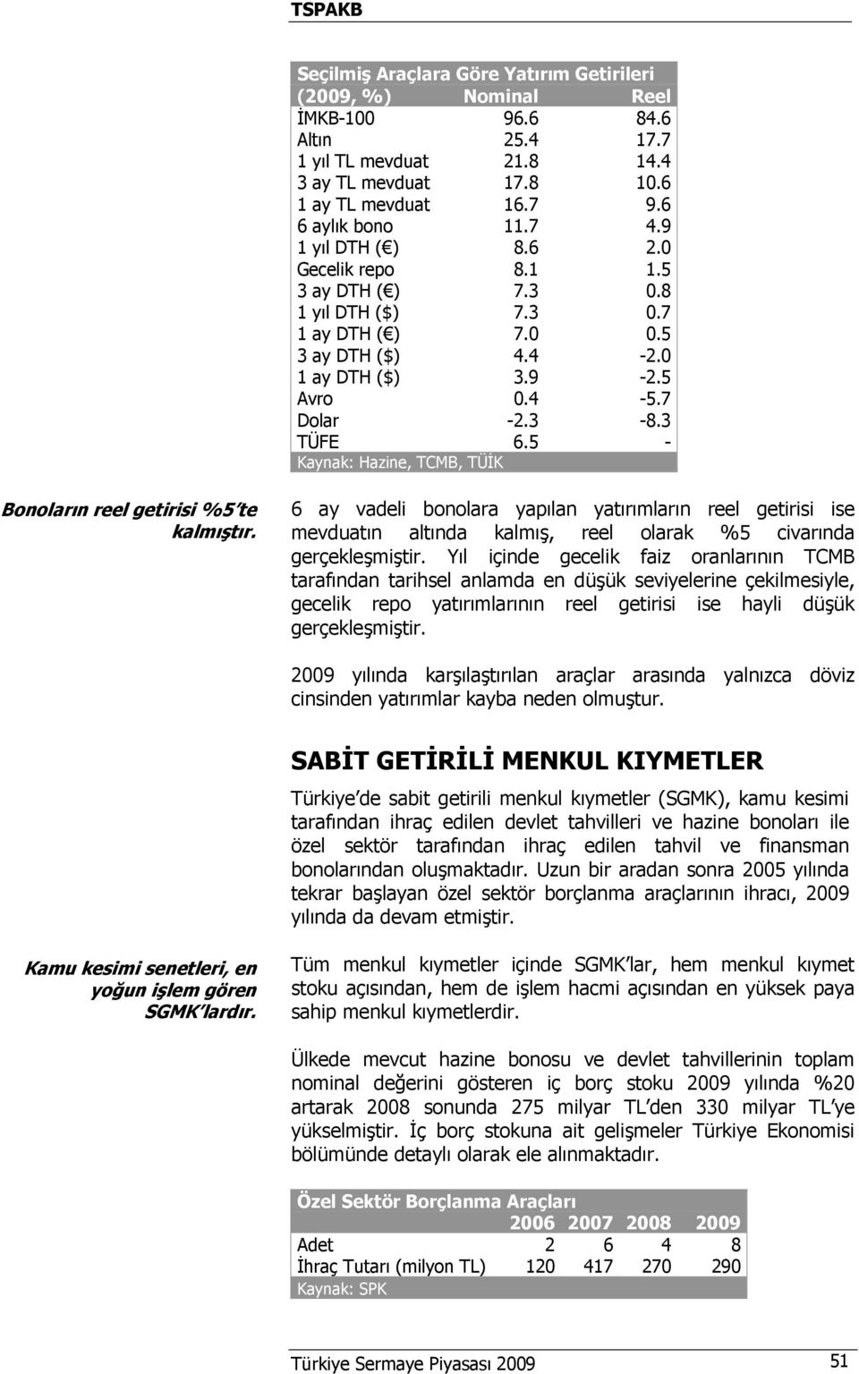 5 - Kaynak: Hazine, TCMB, TÜİK Bonoların reel getirisi %5 te kalmıştır. 6 ay vadeli bonolara yapılan yatırımların reel getirisi ise mevduatın altında kalmış, reel olarak %5 civarında gerçekleşmiştir.