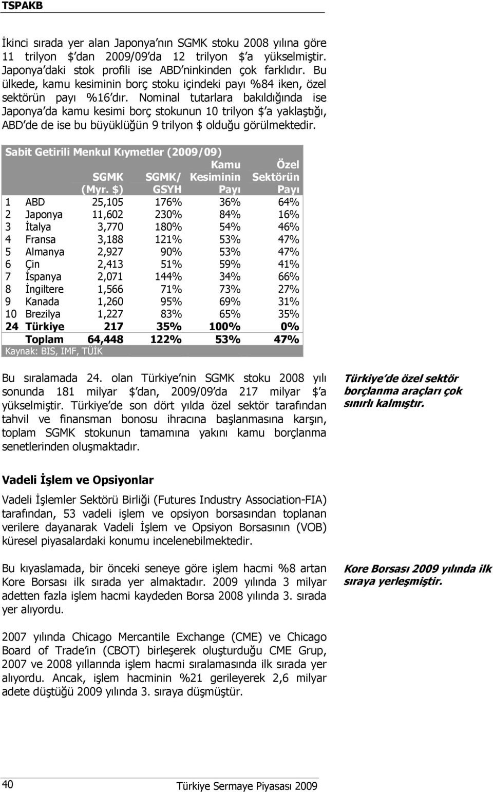 Nominal tutarlara bakıldığında ise Japonya da kamu kesimi borç stokunun 10 trilyon $ a yaklaştığı, ABD de de ise bu büyüklüğün 9 trilyon $ olduğu görülmektedir.