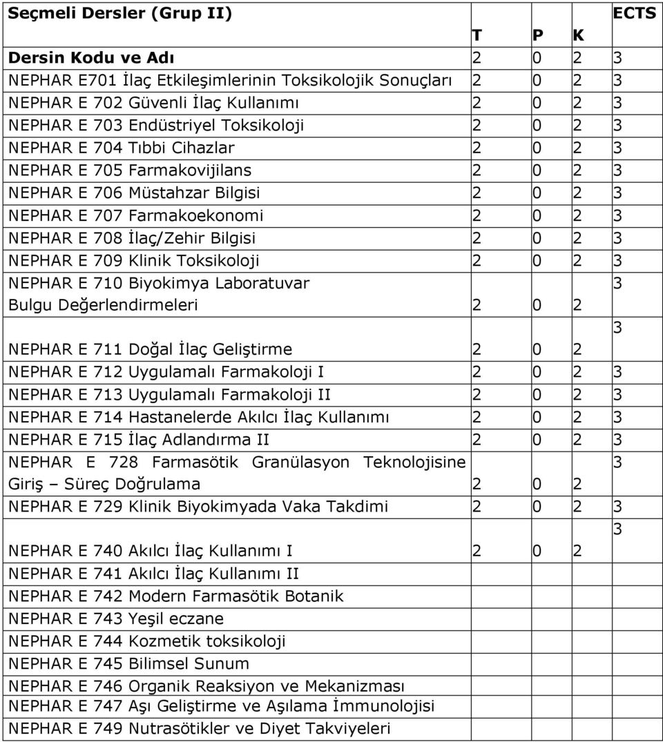 Laboratuvar Bulgu Değerlendirmeleri NEPHAR E 711 Doğal İlaç Geliştirme NEPHAR E 712 Uygulamalı Farmakoloji I NEPHAR E 71 Uygulamalı Farmakoloji II NEPHAR E 714 Hastanelerde Akılcı İlaç Kullanımı