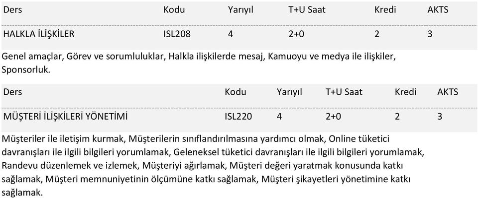 davranışları ile ilgili bilgileri yorumlamak, Geleneksel tüketici davranışları ile ilgili bilgileri yorumlamak, Randevu düzenlemek ve izlemek,