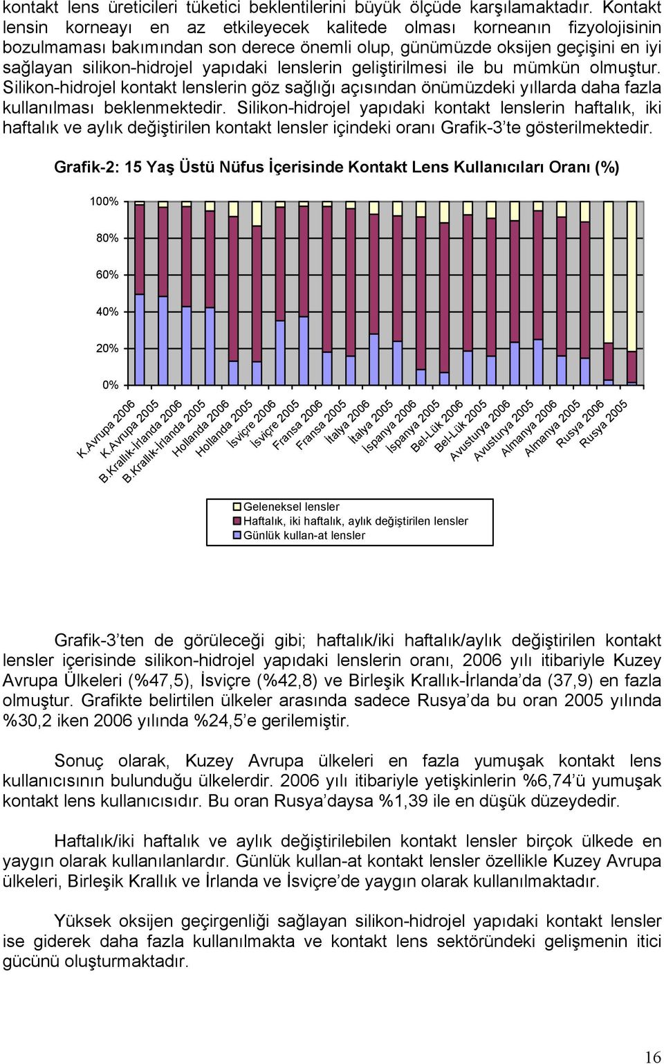 lenslerin geliştirilmesi ile bu mümkün olmuştur. Silikon-hidrojel kontakt lenslerin göz sağlõğõ açõsõndan önümüzdeki yõllarda daha fazla kullanõlmasõ beklenmektedir.