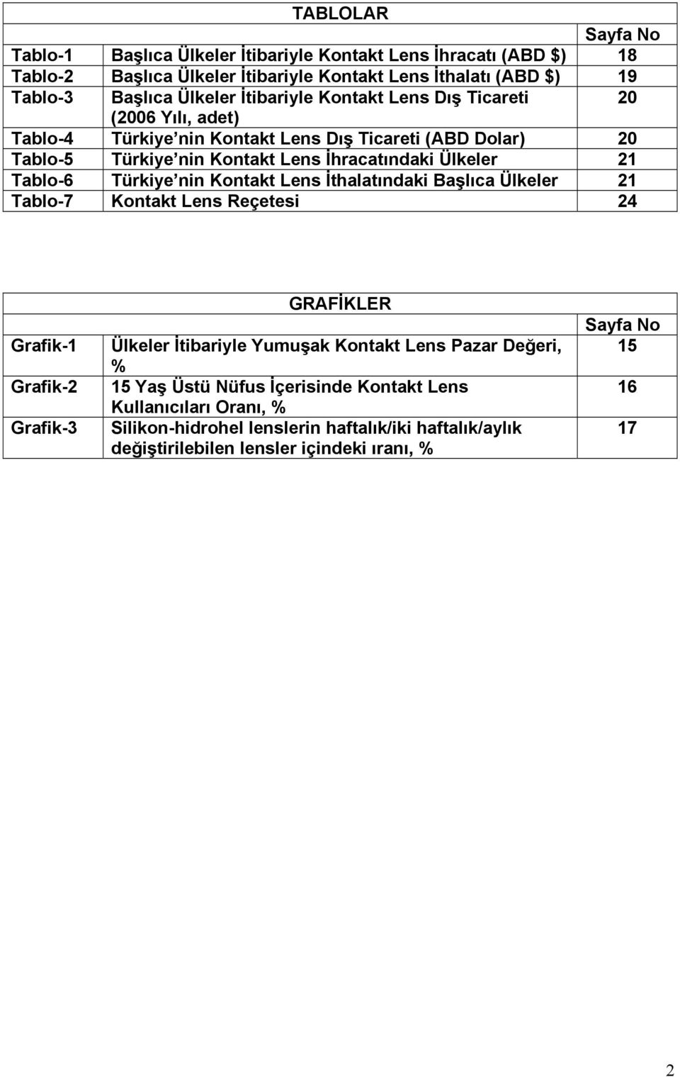 Tablo-6 Türkiye nin Kontakt Lens İthalatõndaki Başlõca Ülkeler 21 Tablo-7 Kontakt Lens Reçetesi 24 Grafik-1 Grafik-2 Grafik-3 GRAFİKLER Ülkeler İtibariyle Yumuşak Kontakt Lens Pazar