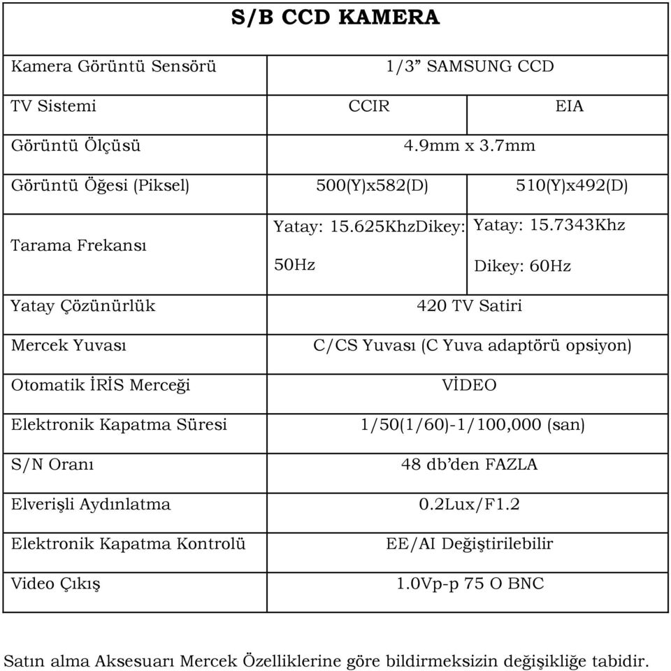 7mm Görüntü Öğesi (Piksel) 500(Y)x582(D)