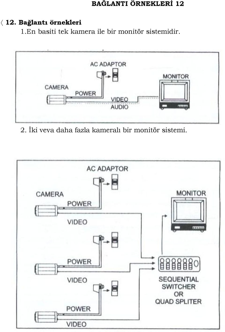 En basiti tek kamera ile bir monitör