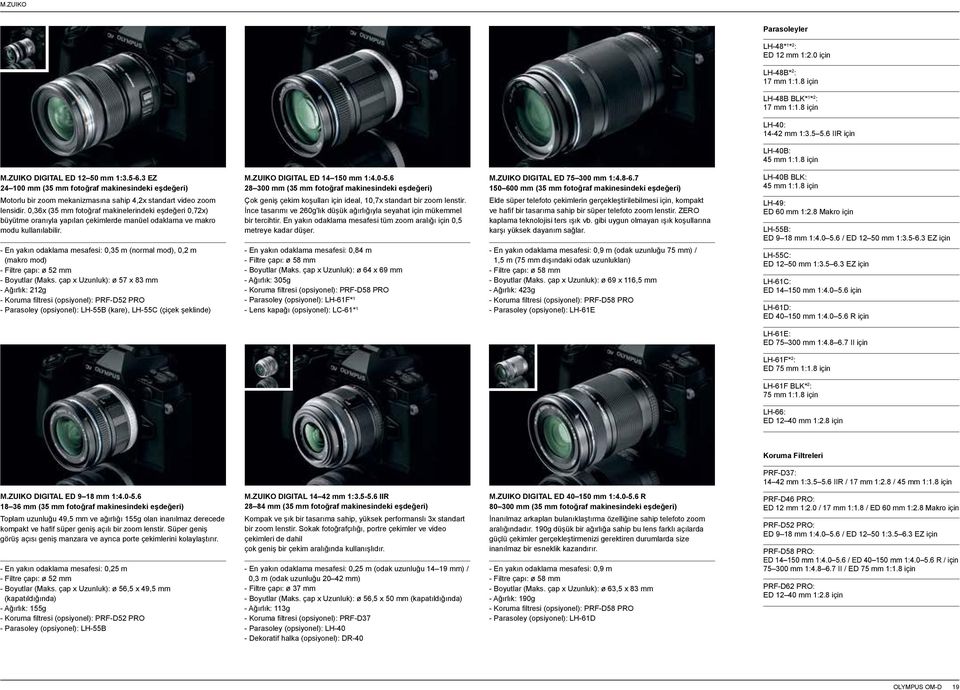 0,36x (35 mm fotoğraf makinelerindeki eşdeğeri 0,72x) büyütme oranıyla yapılan çekimlerde manüel odaklama ve makro modu kullanılabilir.