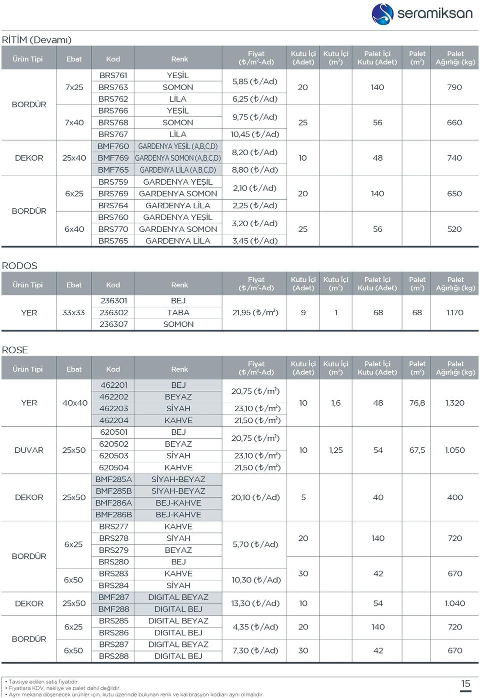 GARDENYA LİLA 2,25 ( /Ad) BRS760 GARDENYA YEŞİL 3,20 ( /Ad) 6x40 BRS770 GARDENYA SOMON 25 56 520 BRS765 GARDENYA LİLA 3,45 ( /Ad) RODOS 236301 33x33 236302 TABA 21,95 ( /m2) 9 1 68 68 1.