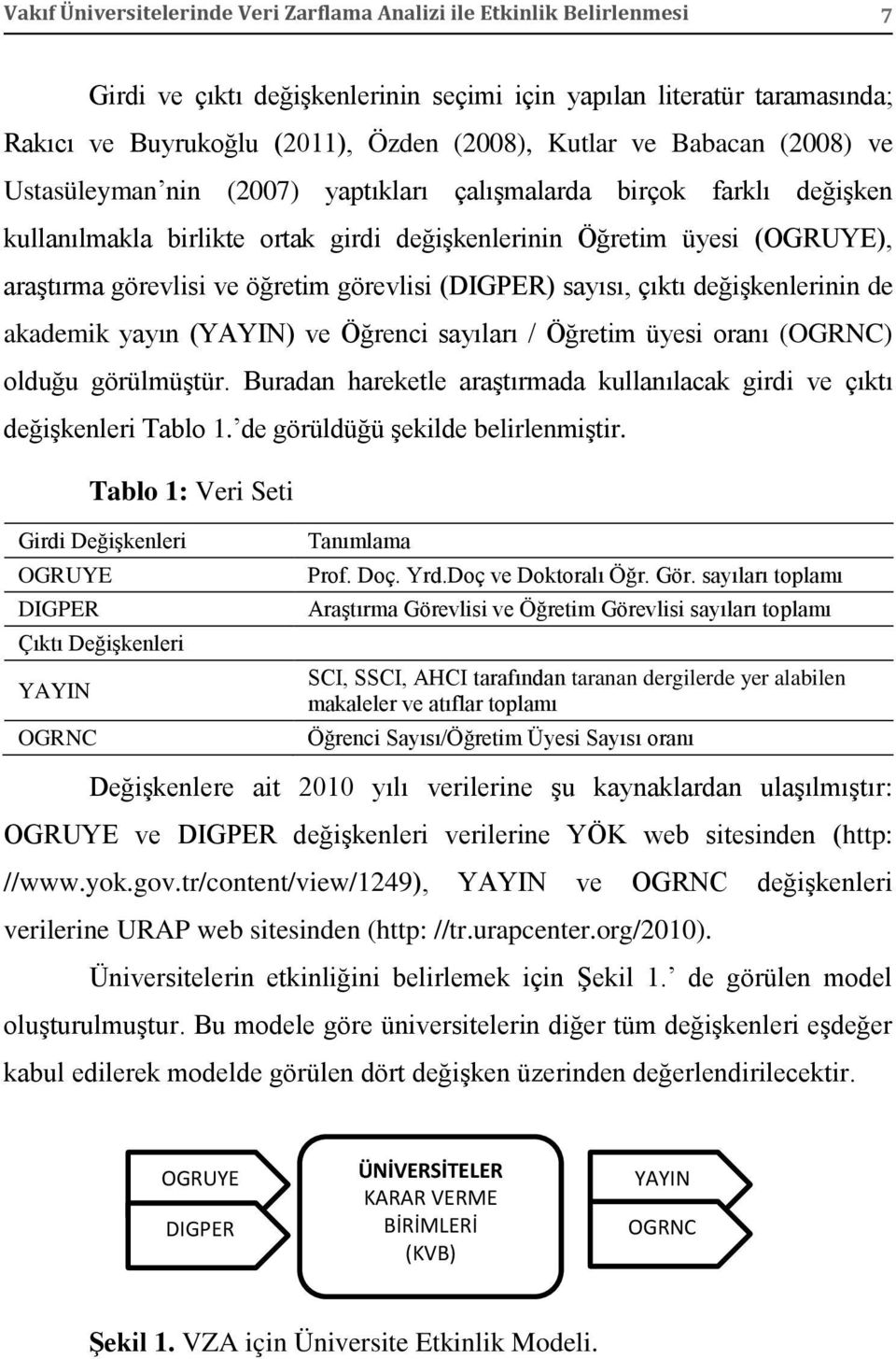 görevlisi (DIGPER) sayısı, çıktı değişkenlerinin de akademik yayın (YAYIN) ve Öğrenci sayıları / Öğretim üyesi oranı (OGRNC) olduğu görülmüştür.