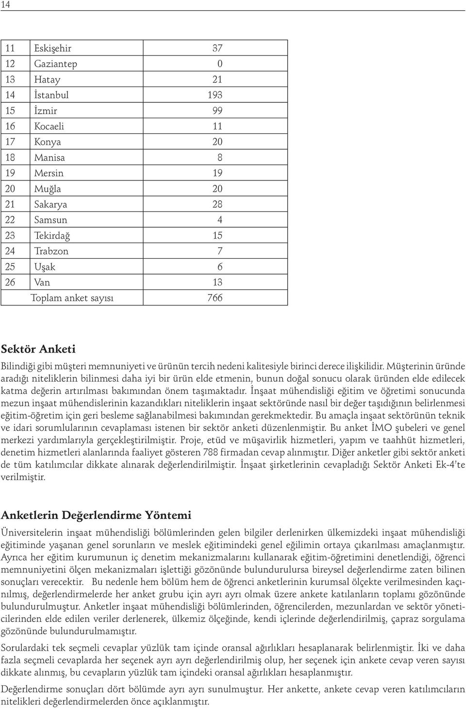 Müşterinin üründe aradığı niteliklerin bilinmesi daha iyi bir ürün elde etmenin, bunun doğal sonucu olarak üründen elde edilecek katma değerin artırılması bakımından önem taşımaktadır.