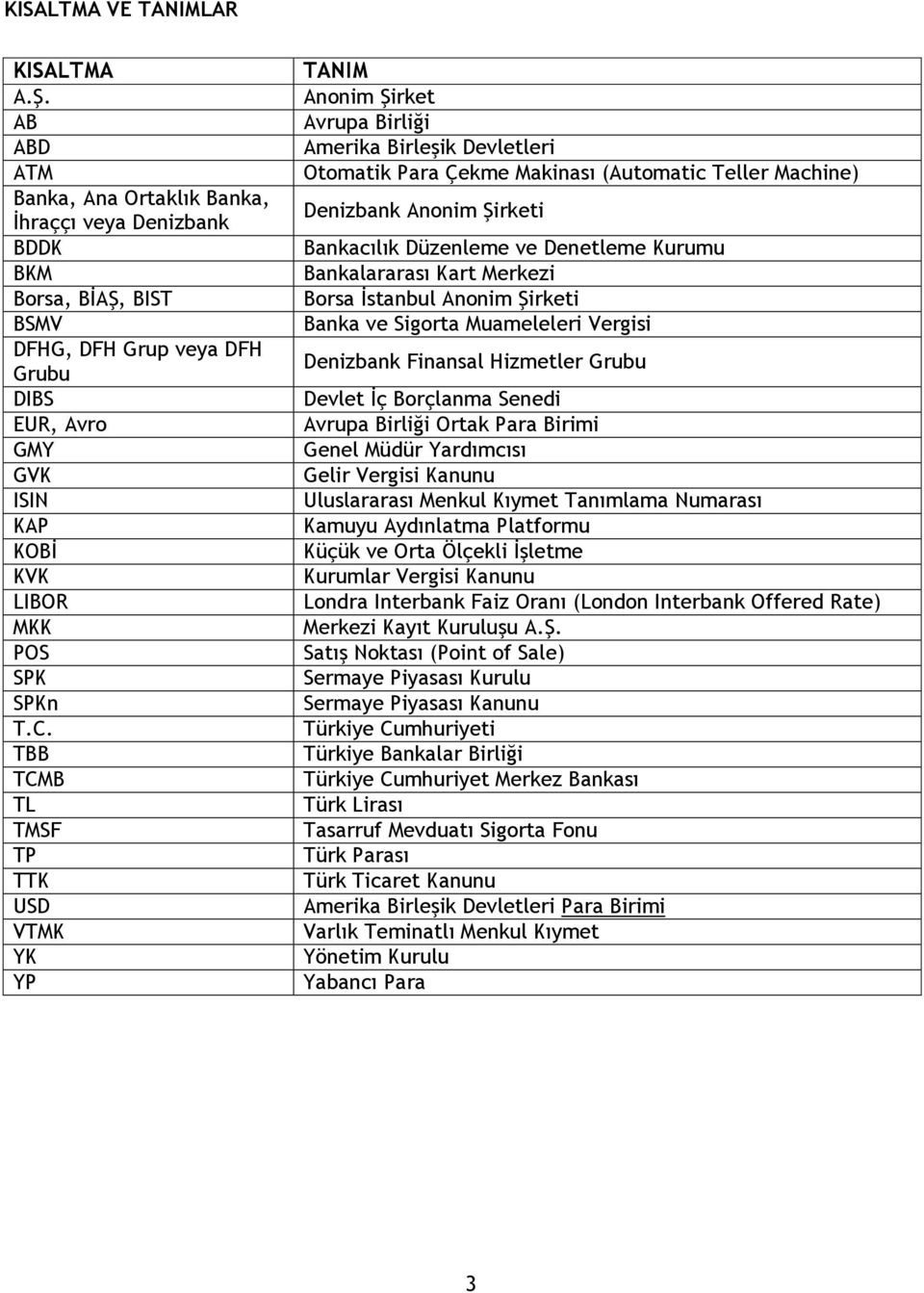 TBB TCMB TL TMSF TP TTK USD VTMK YK YP TANIM Anonim Şirket Avrupa Birliği Amerika Birleşik Devletleri Otomatik Para Çekme Makinası (Automatic Teller Machine) Denizbank Anonim Şirketi Bankacılık