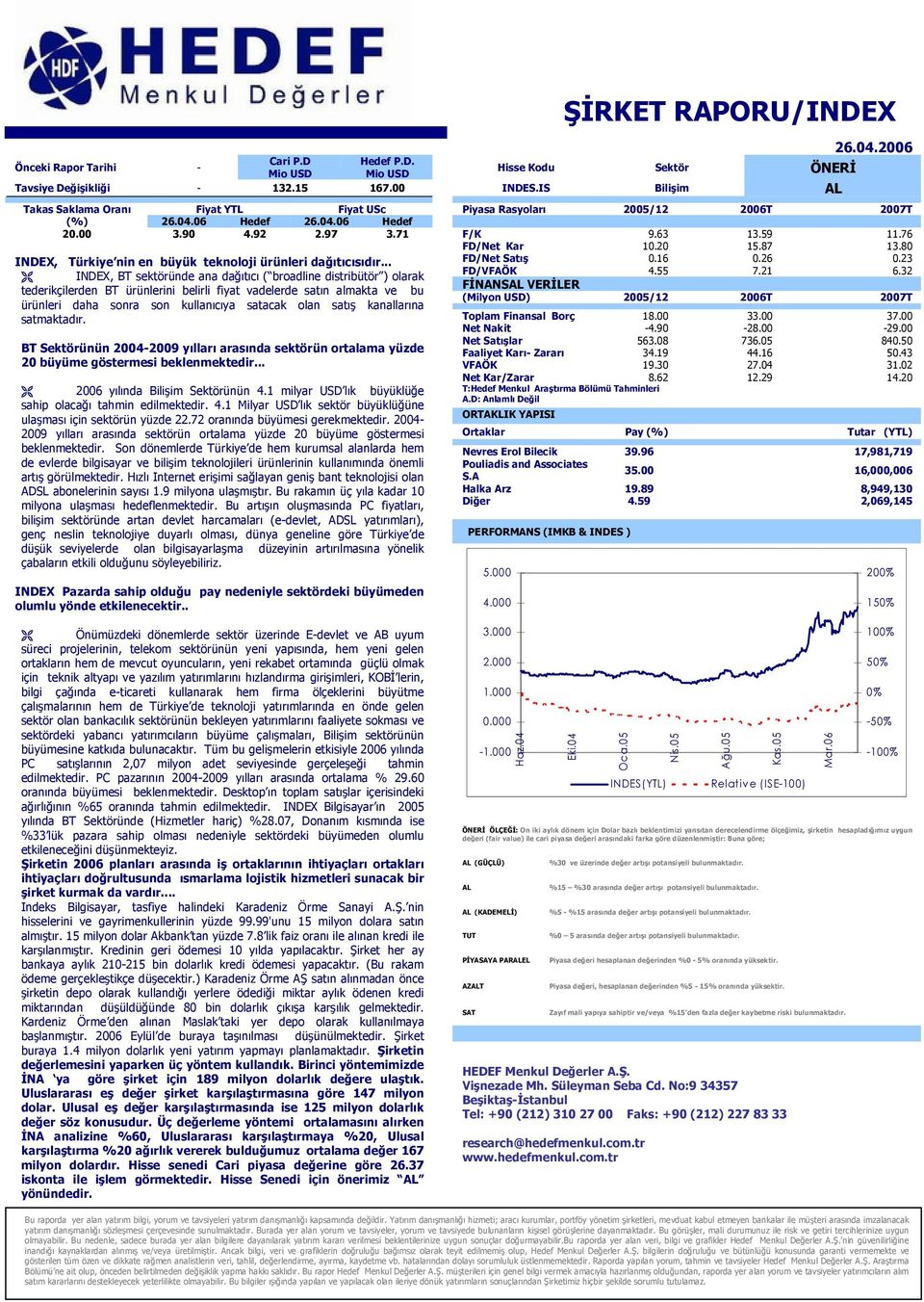 80 INDEX, Türkiye nin en büyük teknoloji ürünleri dağıtıcısıdır... FD/Net Satış 0.16 0.26 0.23 FD/VFAÖK 4.55 7.21 6.