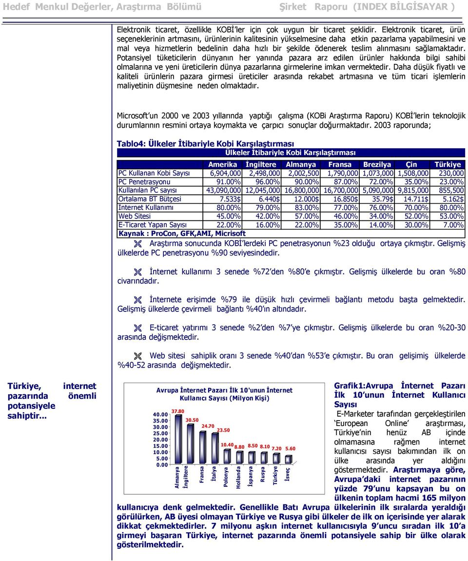 alınmasını sağlamaktadır. Potansiyel tüketicilerin dünyanın her yanında pazara arz edilen ürünler hakkında bilgi sahibi olmalarına ve yeni üreticilerin dünya pazarlarına girmelerine imkan vermektedir.