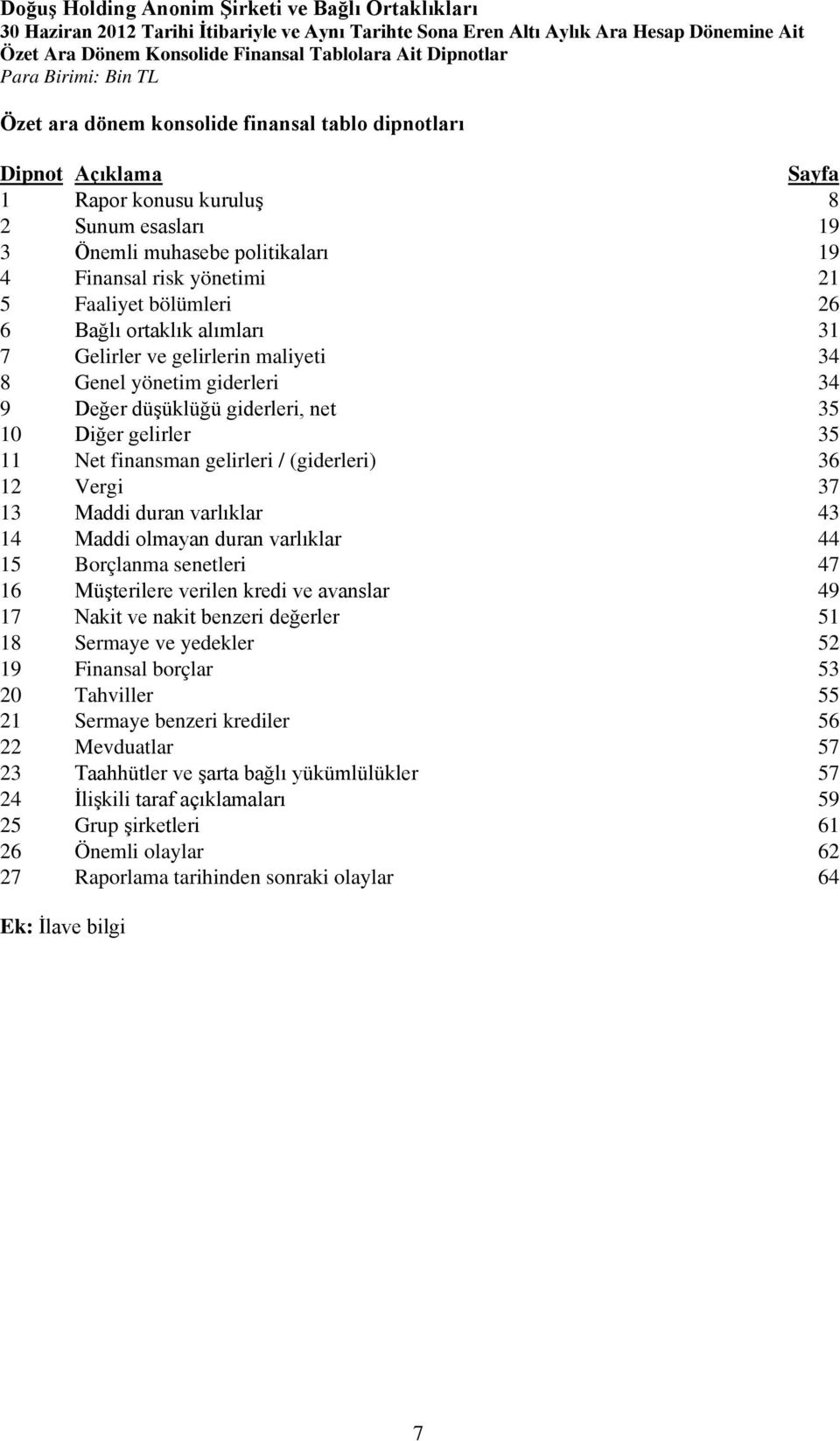 (giderleri) 36 12 Vergi 37 13 Maddi duran varlıklar 43 14 Maddi olmayan duran varlıklar 44 15 Borçlanma senetleri 47 16 Müşterilere verilen kredi ve avanslar 49 17 Nakit ve nakit benzeri değerler 51