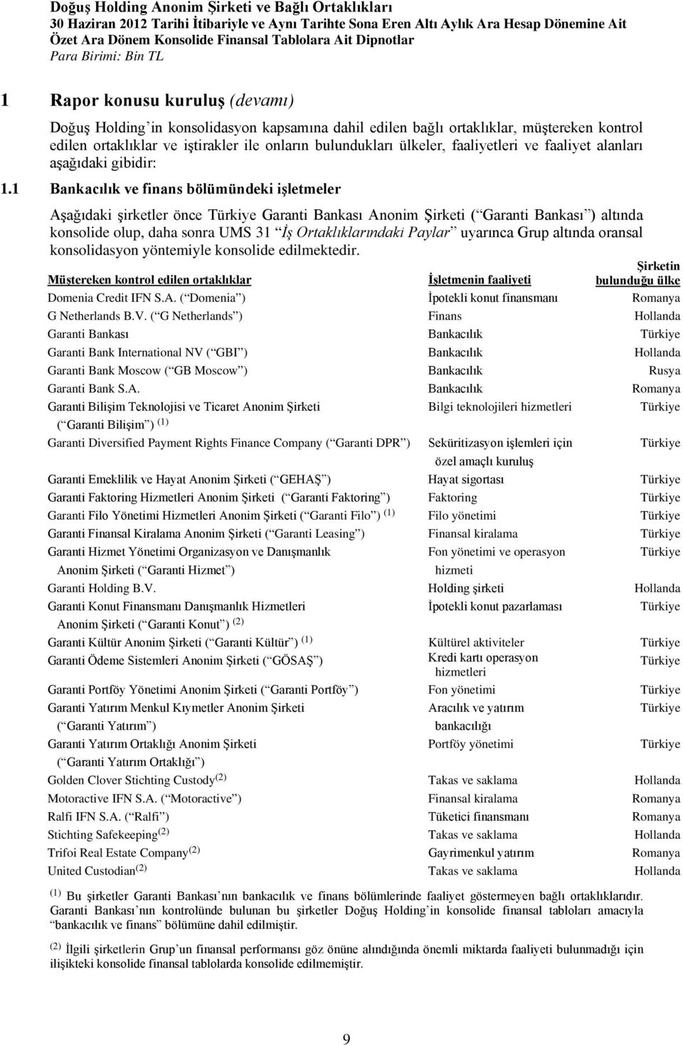 1 Bankacılık ve finans bölümündeki işletmeler Aşağıdaki şirketler önce Garanti Bankası Anonim Şirketi ( Garanti Bankası ) altında konsolide olup, daha sonra UMS 31 İş Ortaklıklarındaki Paylar