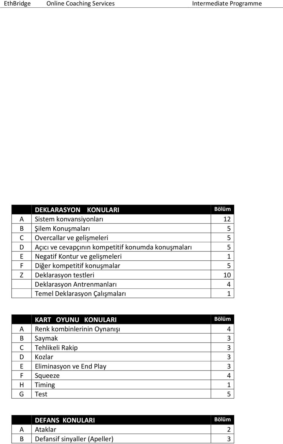 Deklarasyon Antrenmanları 4 Temel Deklarasyon Çalışmaları 1 KART OYUNU KONULARI Bölüm A Renk kombinlerinin Oynanışı 4 B Saymak 3 C